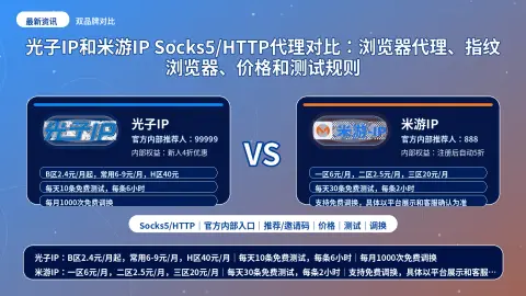 光子IP和米游IP Socks5/HTTP代理对比：浏览器代理、指纹浏览器、价格和测试规则封面图