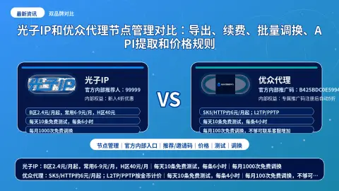 光子IP和优众代理节点管理对比：导出、续费、批量调换、API提取和价格规则封面图