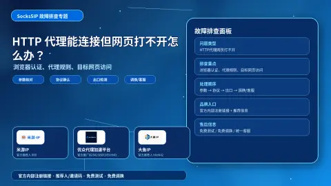 HTTP 代理能连接但网页打不开怎么办？浏览器认证和代理规则排查封面图