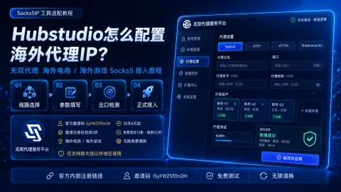 Hubstudio怎么配置海外代理IP？无双代理海外电商和海外游戏Socks5接入教程封面图