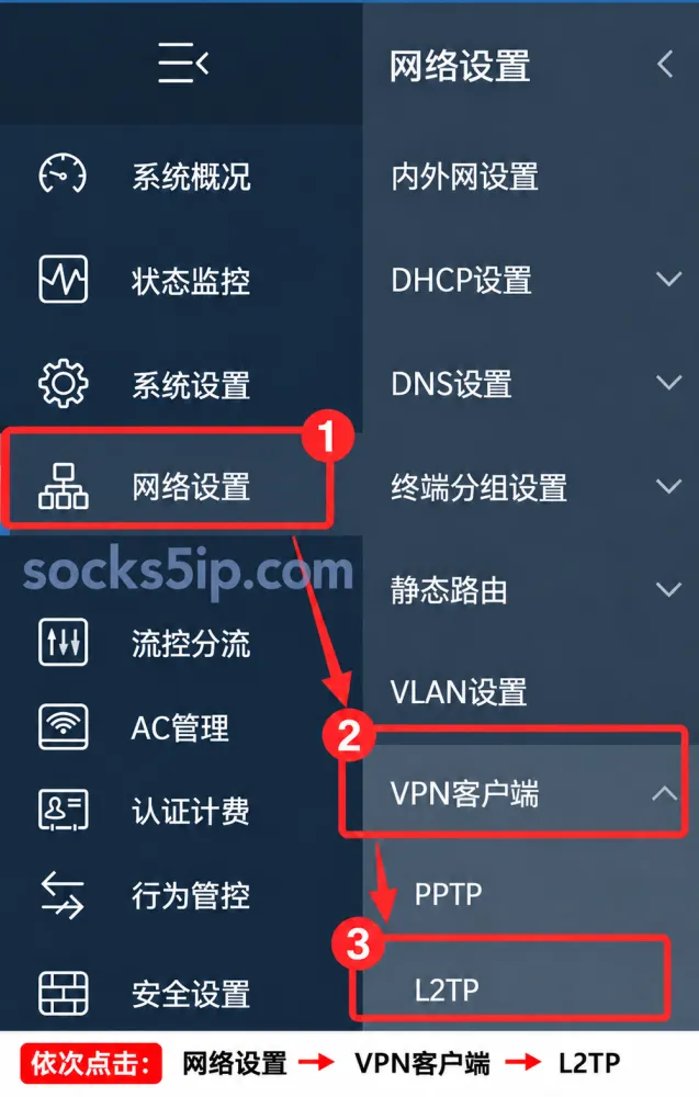 在爱快后台找到 L2TP 客户端入口