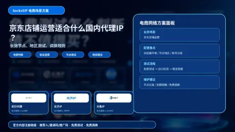 京东店铺运营适合什么国内代理IP？长效节点、地区测试和调换规则说明封面图