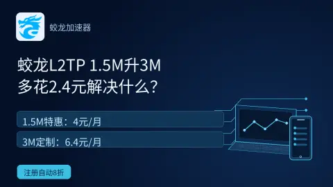 蛟龙L2TP特惠1.5M升定制3M，多花2.4元能解决什么？封面