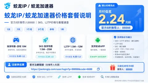 蛟龙IP/蛟龙加速器价格套餐说明｜推荐人88888官方8折｜SK5与L2TP价格速查封面图