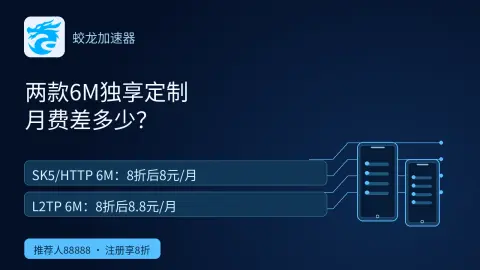 蛟龙两款6M独享定制月费差多少？封面