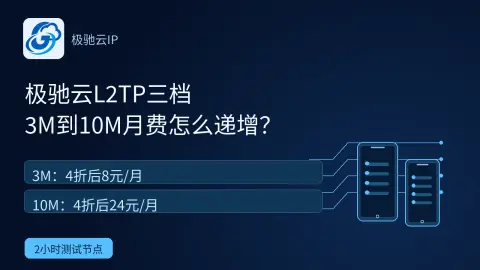 极驰云L2TP三档3M、5M、10M，月费怎么递增？封面