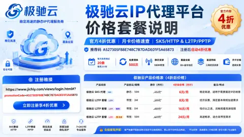 极驰云IP价格套餐说明｜官方4折注册链接｜SK5/HTTP与L2TP/PPTP月卡价格封面图