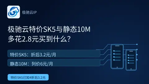 极驰云3.2元特价SK5与6元静态10M，差别在哪？封面