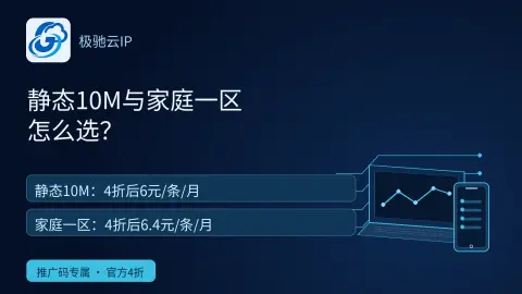极驰云静态10M与家庭一区怎么选？封面