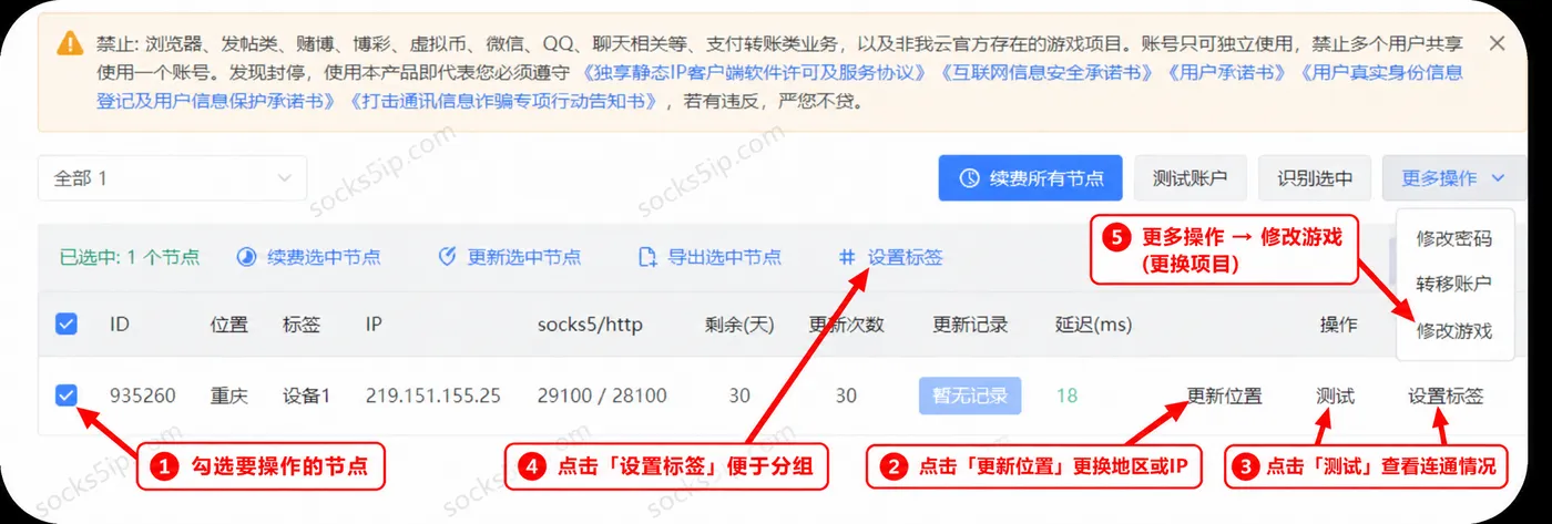 鲸云网络节点管理:勾选后更换位置、测试、设置标签或修改项目
