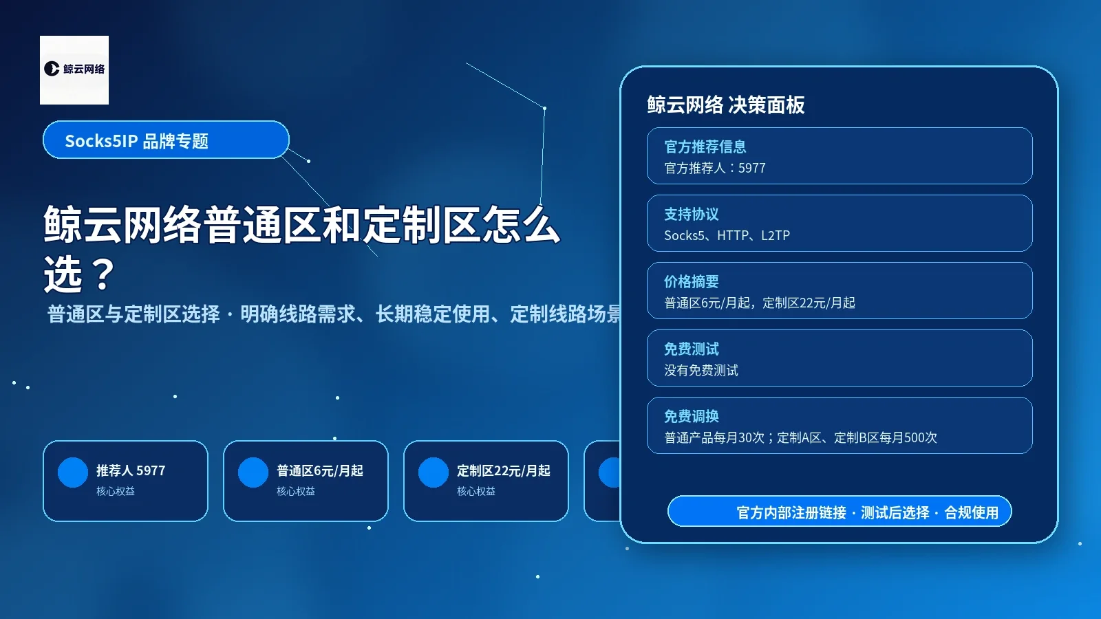 鲸云网络普通区和定制区怎么选？没有免费测试时购买前要看什么封面图