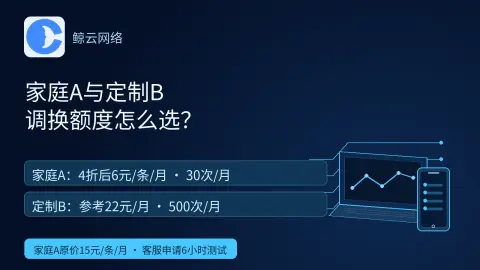 鲸云家庭A区与定制B区调换额度怎么选？封面