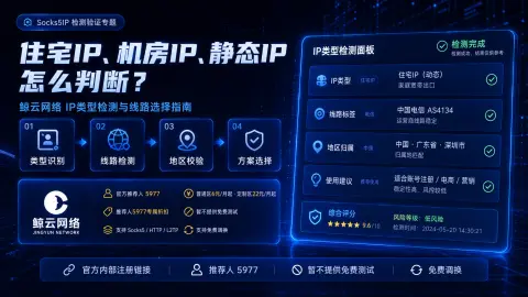 住宅IP、机房IP、静态IP怎么判断？鲸云网络IP类型检测与线路选择指南封面图