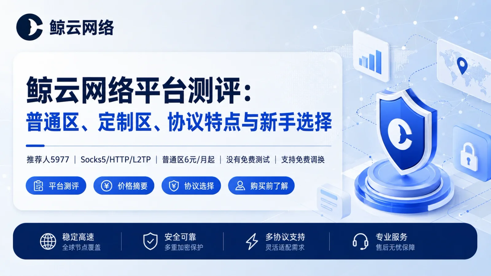 鲸云网络平台测评：官方入口、普通区与定制区区别、价格摘要和新手选择封面图