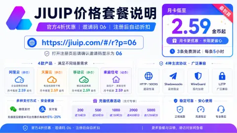 JIUIP价格套餐说明｜邀请码06官方4折｜四款产品价格表与免费测试说明封面图