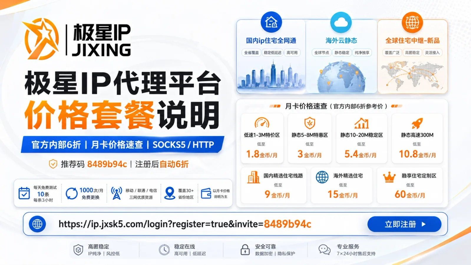 极星IP代理平台月卡价格套餐说明｜推荐码8489b94c官方6折｜国内静态、海外云静态与住宅中继价格速查封面图