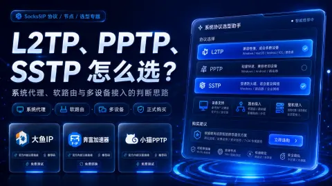 L2TP、PPTP、SSTP 怎么选？系统代理、软路由与多设备接入的判断思路封面图