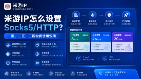 米游IP怎么设置Socks5/HTTP？一区、二区、三区套餐使用说明封面图