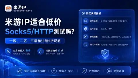 米游IP适合低价Socks5/HTTP测试吗？一区、二区、三区和注册5折说明封面图
