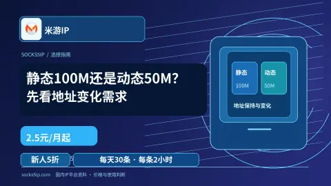 米游IP静态100M与动态50M价格选择、5折优惠及每日30条两小时测试封面