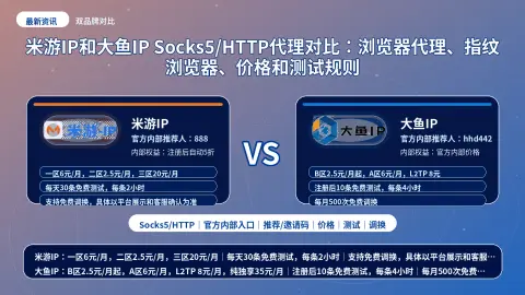 米游IP和大鱼IP Socks5/HTTP代理对比：浏览器代理、指纹浏览器、价格和测试规则封面图