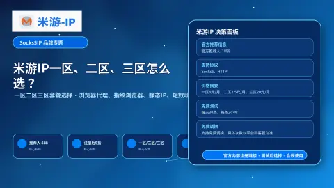 米游IP一区、二区、三区怎么选？Socks5/HTTP国内代理套餐说明封面图