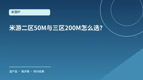 米游二区50M与三区200M怎么选？先分短效动态和视频用途封面