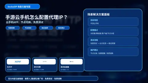 手游云手机怎么配置代理IP？云手机APP、节点切换和免费测试建议封面图
