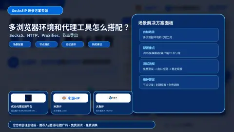 多浏览器环境和代理工具怎么搭配？Socks5、HTTP、Proxifier和节点导出方案封面图