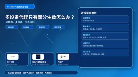 多设备代理只有部分生效怎么办？系统代理、软路由和节点规则排查封面图