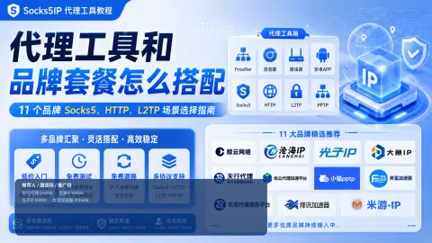 多设备同时使用代理IP怎么选？软路由、L2TP/PPTP和节点管理方案对比封面图