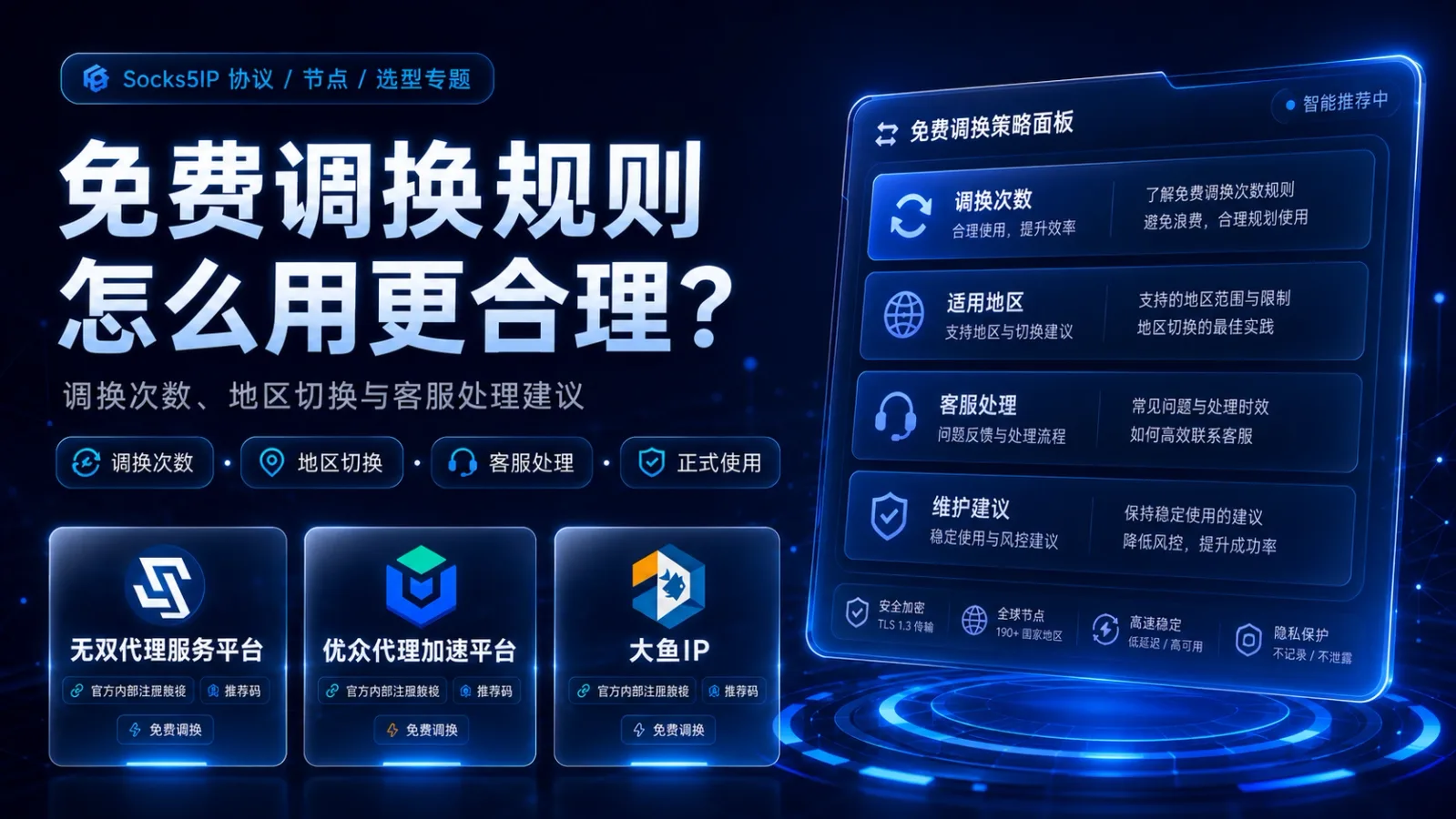 软路由、多设备与移动办公怎么配代理？一篇看懂系统接入与统一出口思路封面图