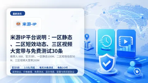 米游IP平台说明：一区静态、二区短效动态、三区视频大宽带与免费测试30条封面图