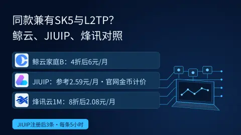 同款兼有SK5与L2TP？鲸云、JIUIP、烽讯对照封面