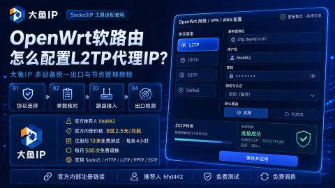 OpenWrt软路由怎么配置L2TP代理IP？大鱼IP多设备统一出口与节点管理教程封面图