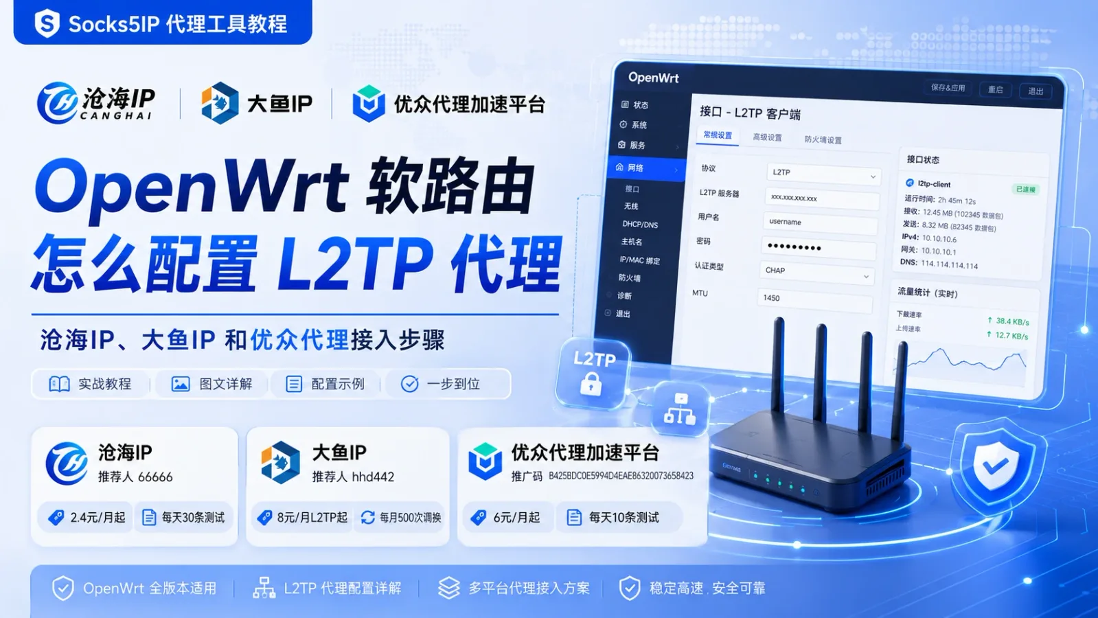 OpenWrt 软路由怎么配置 L2TP 代理？沧海IP、大鱼IP 和优众代理接入步骤封面图