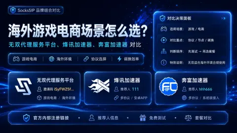 海外游戏电商场景怎么选？封面图