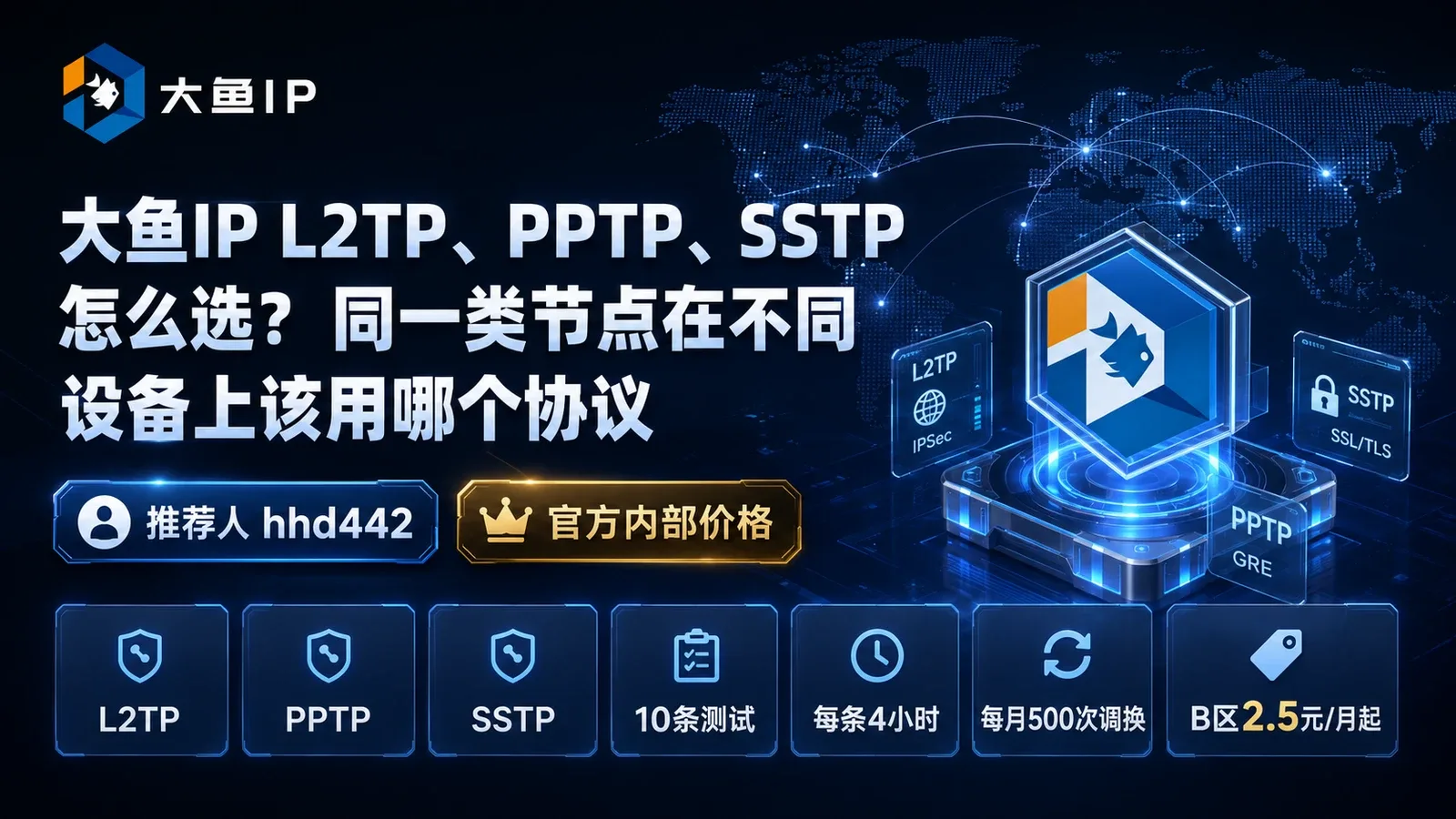 大鱼IP L2TP、PPTP、SSTP怎么选？同一类节点在不同设备上该用哪个协议封面图