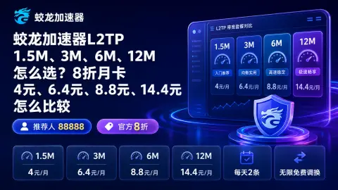蛟龙加速器L2TP 1.5M、3M、6M、12M怎么选？8折月卡4元、6.4元、8.8元、14.4元怎么比较封面图