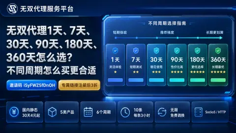 无双代理1天、7天、30天、90天、180天、360天怎么选？不同周期怎么买更合适封面图