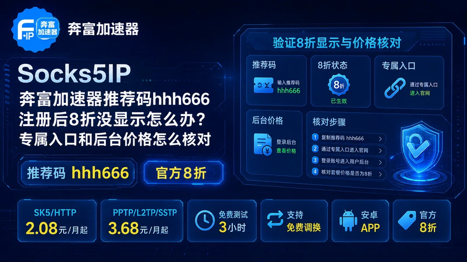 奔富加速器推荐码hhh666注册后8折没显示怎么办？专属入口和后台价格怎么核对封面图