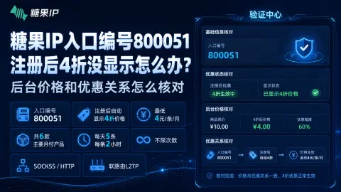 糖果IP入口编号800051注册后4折没显示怎么办？后台价格和优惠关系怎么核对封面图