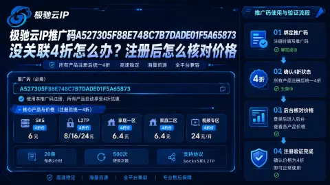 极驰云IP推广码A527305F88E748C7B7DADE01F5A65873没关联4折怎么办？注册后怎么核对价格封面图
