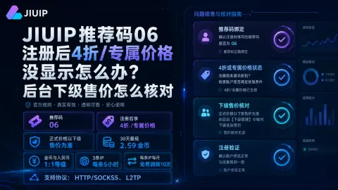 JIUIP推荐码06注册后4折/专属价格没显示怎么办？后台下级售价怎么核对封面图