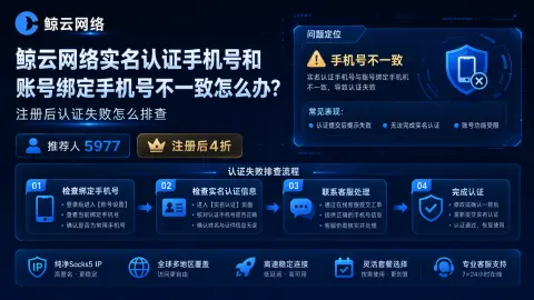 鲸云网络实名认证手机号和账号绑定手机号不一致怎么办？注册后认证失败怎么排查封面图
