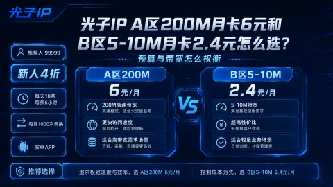 光子IP A区200M月卡6元和B区5-10M月卡2.4元怎么选？预算与带宽怎么权衡封面图