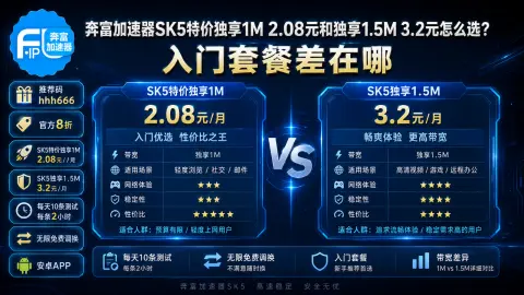 奔富加速器SK5特价独享1M 2.08元和独享1.5M 3.2元怎么选？入门套餐差在哪封面图
