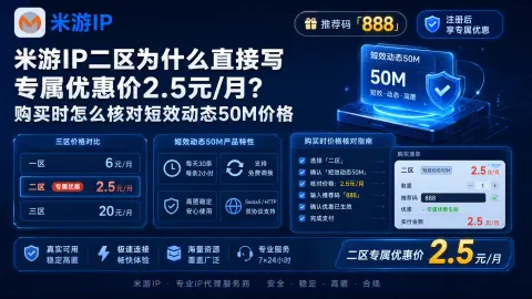 米游IP二区为什么直接写专属优惠价2.5元/月？购买时怎么核对短效动态50M价格封面图