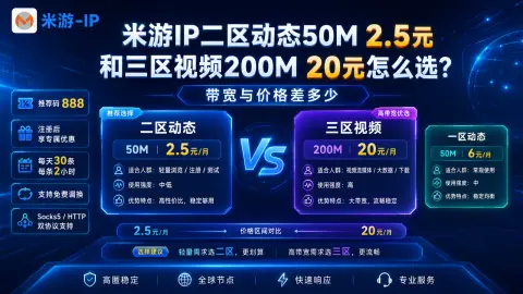 米游IP二区动态50M 2.5元和三区视频200M 20元怎么选？带宽与价格差多少封面图