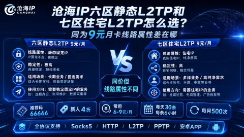 沧海IP六区静态L2TP和七区住宅L2TP怎么选？同为9元月卡线路属性差在哪封面图